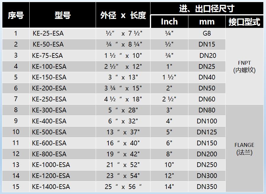 微信截圖_20220325154358.jpg